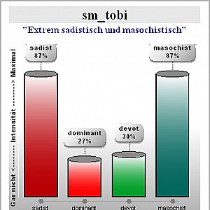 sm-tobi Profilbild